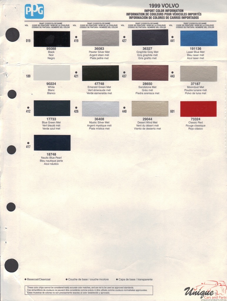 1999 Volvo Paint Charts PPG 1
